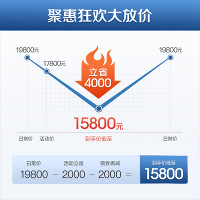 奥佳华OG-7808Core怎么样？质量好不好？