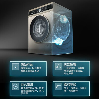 西门子WJ44UL030W性价比高不-西门子WJ44UL030W用户使用感受评价_http://www.meifudie.com_好物_第2张