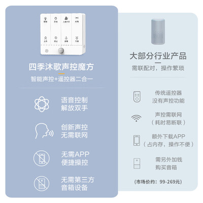 四季沐歌(MICOE)智能晾衣机怎么样?性价比高吗?