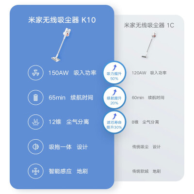 小米吸尘器k10和小米吸尘器2哪个好？区别大不大？