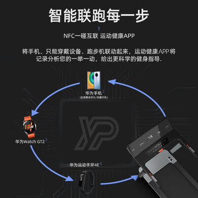 易跑HUAWEI HiLinkminipro智能可折叠跑步机怎么样?质量靠谱吗?