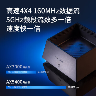 普联TL-XDR5450易展Turbo版怎么样？使用评价好吗？