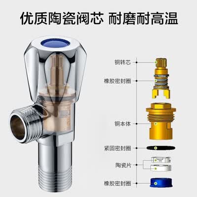 莱尔诗丹(Larsd)LD112C怎么样?是品牌吗?