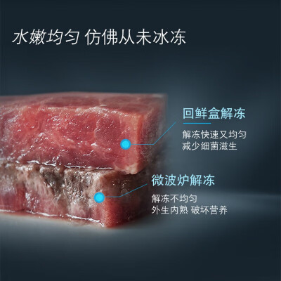 西门子冰箱跟卡萨帝冰箱比较区别是什么-西门子冰箱跟卡萨帝冰箱比较参数对比分析_http://www.meifudie.com_好物_第3张