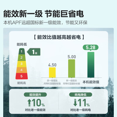 海信空调k220跟k210对比哪个好？区别是什么？