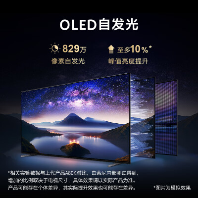 索尼XR-55A80L怎么样？质量靠谱吗？