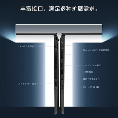 ThikPad T14商务办公笔记本怎么样？属于什么档次？