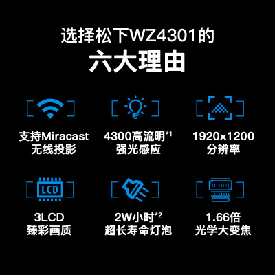 松下PT-WZ4301怎么样？质量如何？