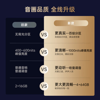 创维65a5与65h5比较哪个好？区别有没有？