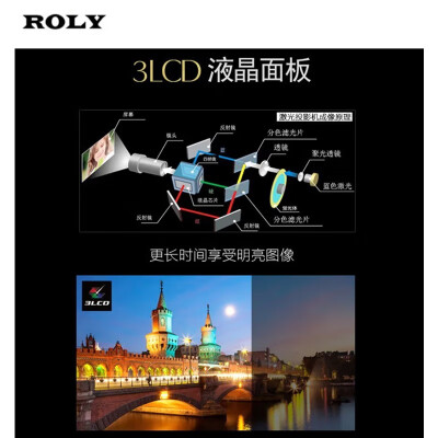 ROLYRL-C1W怎么样？谁用过评价？