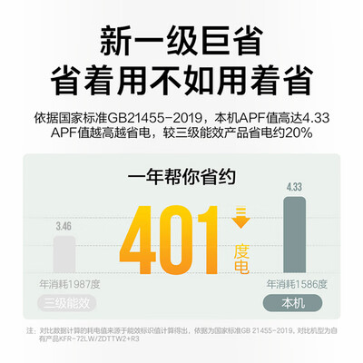 深度爆料评测长虹熊猫懒2代ZDTTW2真实体验爆料？网上购买正品如何保障！