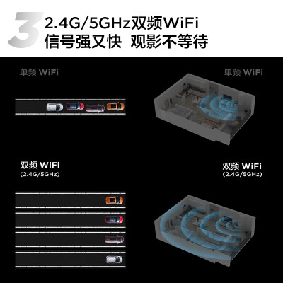 tcl65v8和65t6哪个好？有何区别？