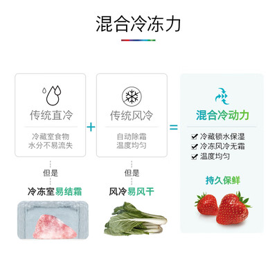 请问一下博世481升感觉真的好吗？入手评测和使用感受！
