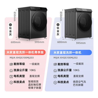 用户反馈米家洗衣机XHQG100MJ202真实感受咋样，图文长篇记录-盒子日记