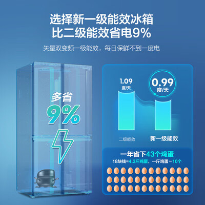 海信650升冰箱用户反馈如何-海信650升冰箱用户口碑与优缺点全解析_http://www.meifudie.com_好物_第5张