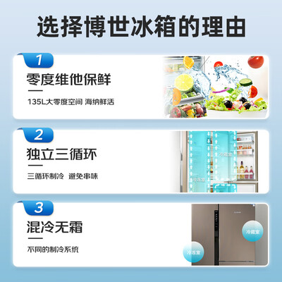 体验评测博世 569升是不是可以？使用反馈揭秘咋样！