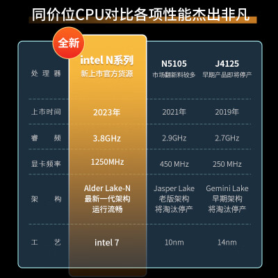 攀升暴风龙P3轻薄本怎么样？值得入手吗？