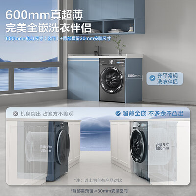 不同小天鹅td100rvic和100sc83有区别吗_http://www.meifudie.com_好物_第5张