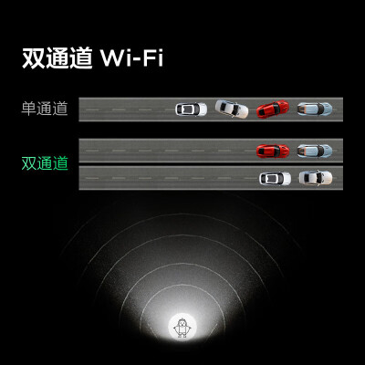 FFALCON32F175C怎么样？评测好吗？