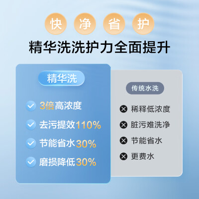 海尔ms100brm286u1和ems100b26哪个好？区别大不大？