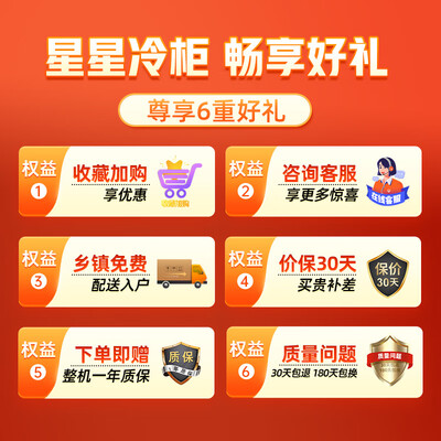 小米有品冰箱和星星冰箱哪个好?有区别吗?