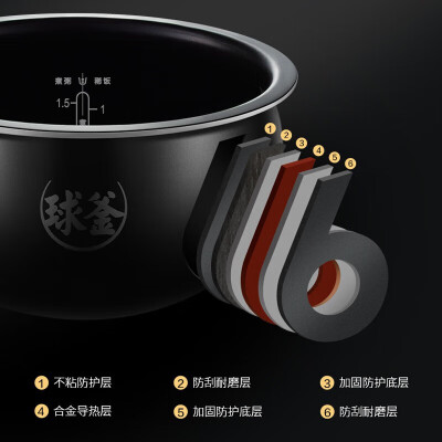 苏泊尔sf40fc99和sf40hc69哪个好？区别有吗？