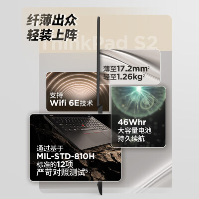 ThikPad联想S2 AI PC 2024 13.3英寸怎么样？质量如何？