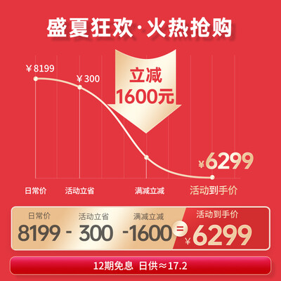 艾力斯特R2和德国佳仁A8按摩椅哪个好?区别是什么?