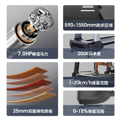 驰健（INSIGHT）RT7-怎么样？牌子好吗？