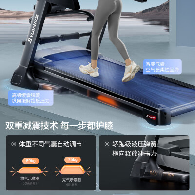 亿健8009折叠智能跑步机怎么样？谁用过评价？