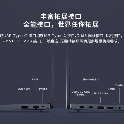 thinkpade15与小新pro16对比哪个好？区别大不大？