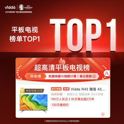 VIDDA43V1F-R和43V1H-R哪个好？区别大吗？