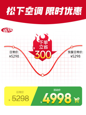 松下CS-ZY50K430CU-JM50K430怎么样？质量好吗？