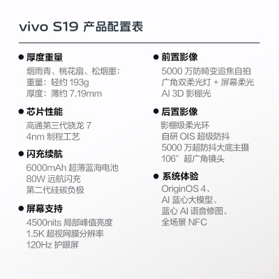 VIVOs19跟苹果15哪个好？有区别没有？