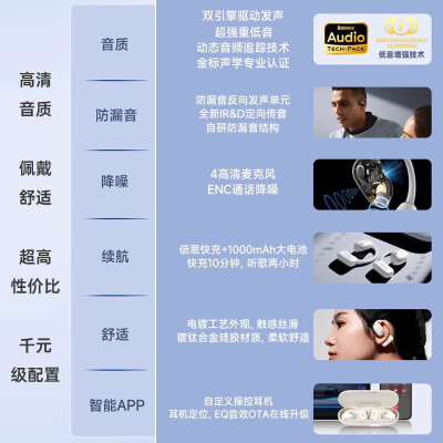倍思AG20和ELI哪个好？有啥区别？