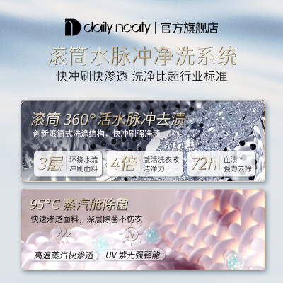 daily neatyMW1A怎么样？值得入手吗？