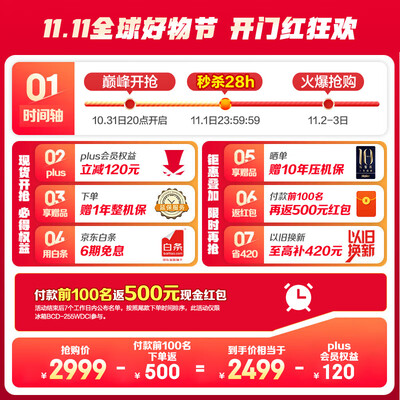 大神分析海尔 255升参数如何？达人评测真实曝光！！
