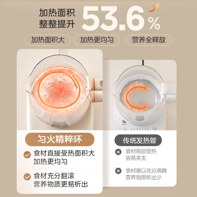 美的MK-YS15P302怎么样？好不好？