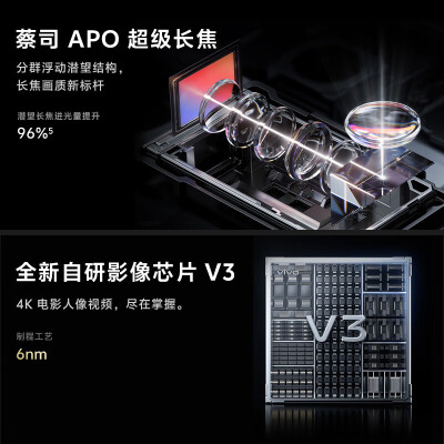 vivo x100s对比vivox100 pro哪个好？有区别吗？