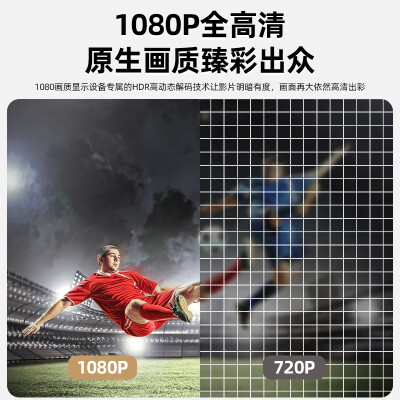 欢乐投投影仪R2怎么样？评价如何？