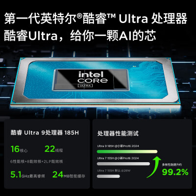 联想小新Pro16 2024 AI超能本怎么样？牌子好吗？