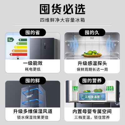 真实反馈一下创维【四维鲜净系列】468升真实的经验分享？这个用的好吗！
