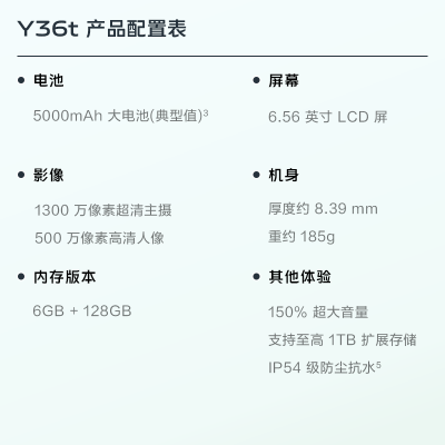 vivoy36t跟红米13c哪个好？有何区别？