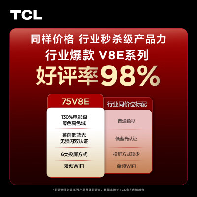 TCL电视 75V8E 75英寸怎么样？好不好用？