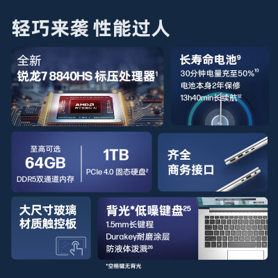 惠普战X 2024 锐龙版怎么样？上档次吗？