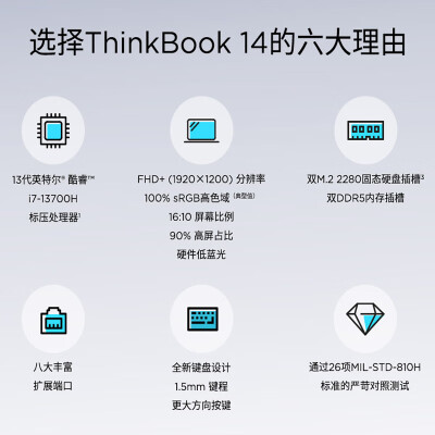 ThikPadThikBook 14轻薄笔记本14英寸怎么样？值得入手吗？