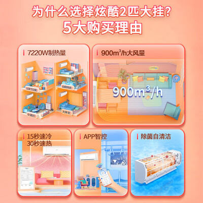 统帅空调KFR-50GW18MDA81TU1怎么样？评价好吗？