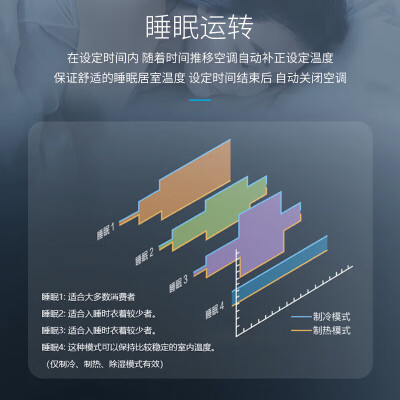 三菱重工SRKQH35D5VBW怎么样？质量靠谱吗？