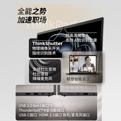 ThikPad联想S2 AI PC 2024 13.3英寸怎么样？谁用过评价？