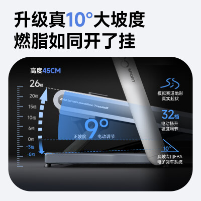 易跑M5-2H怎么样？属于什么档次？